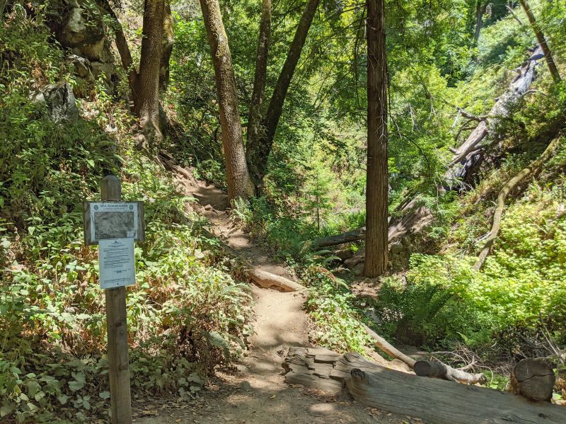 Sign showing the end of the trail at Soberanes Canyon Trail, California