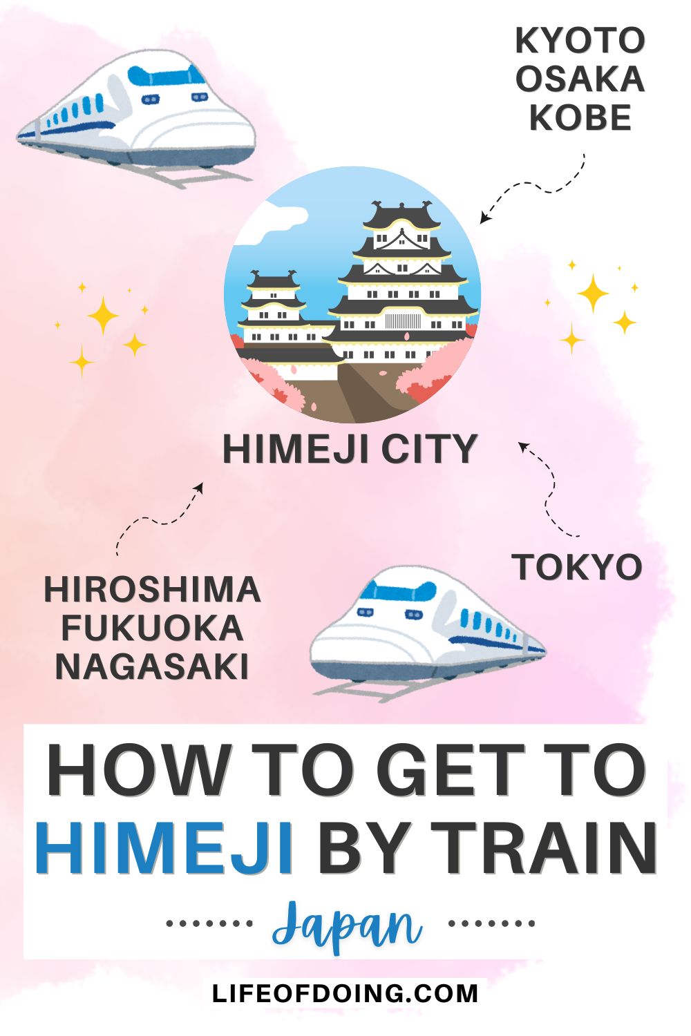 Graphics of two high speed bullet train heading to Himeji Castle in Himeji, Japan