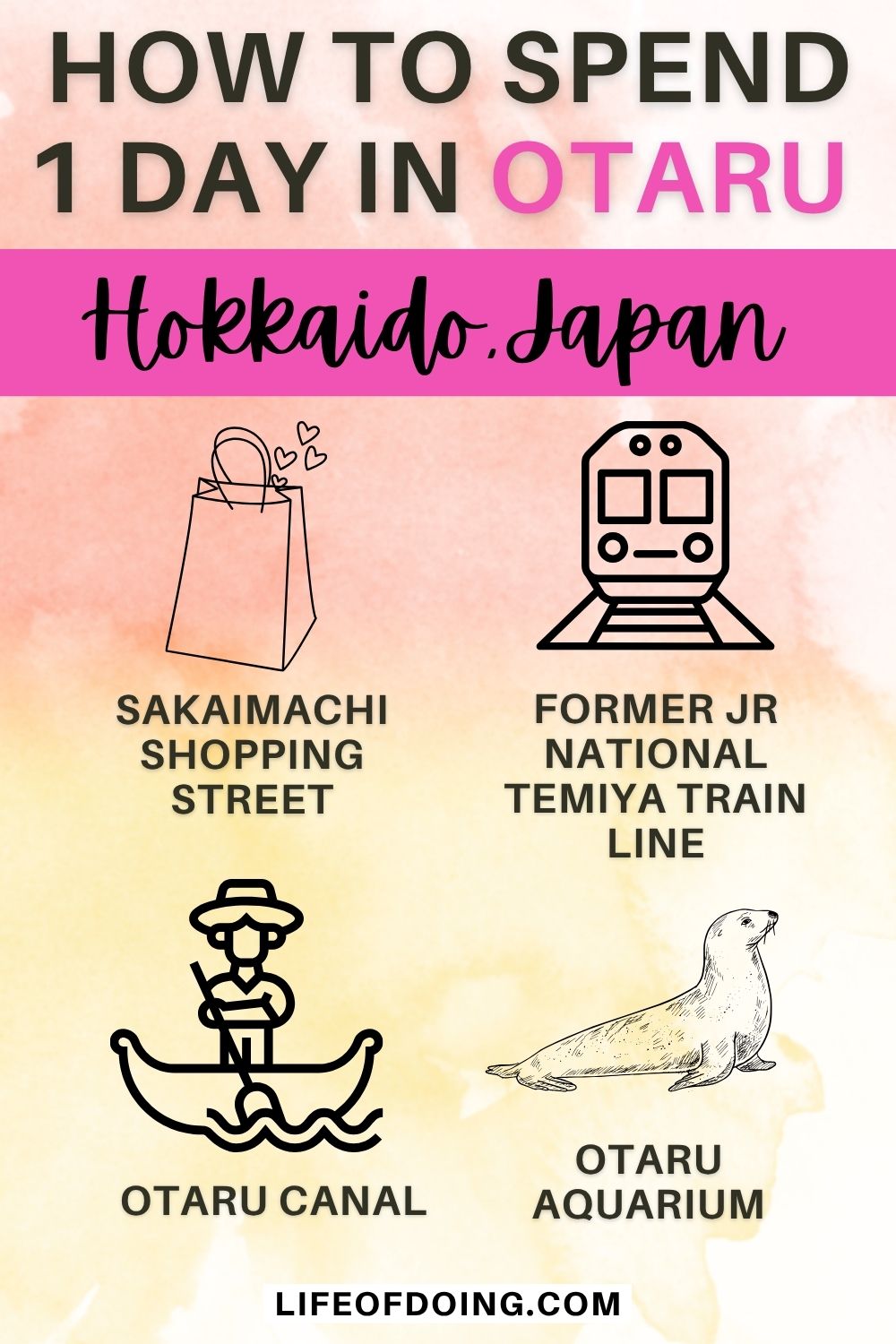 Four graphics of a shopping bag, train, a person rowing a boat on a canal, and a seal to represent landmarks on how to spend one day in Otaru in Hokkaido, Japan